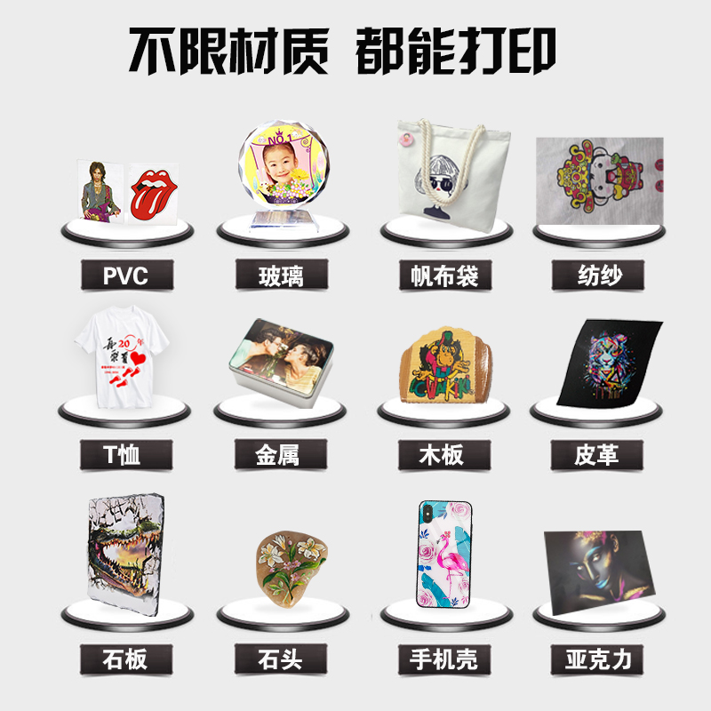 不限材質，都能打印